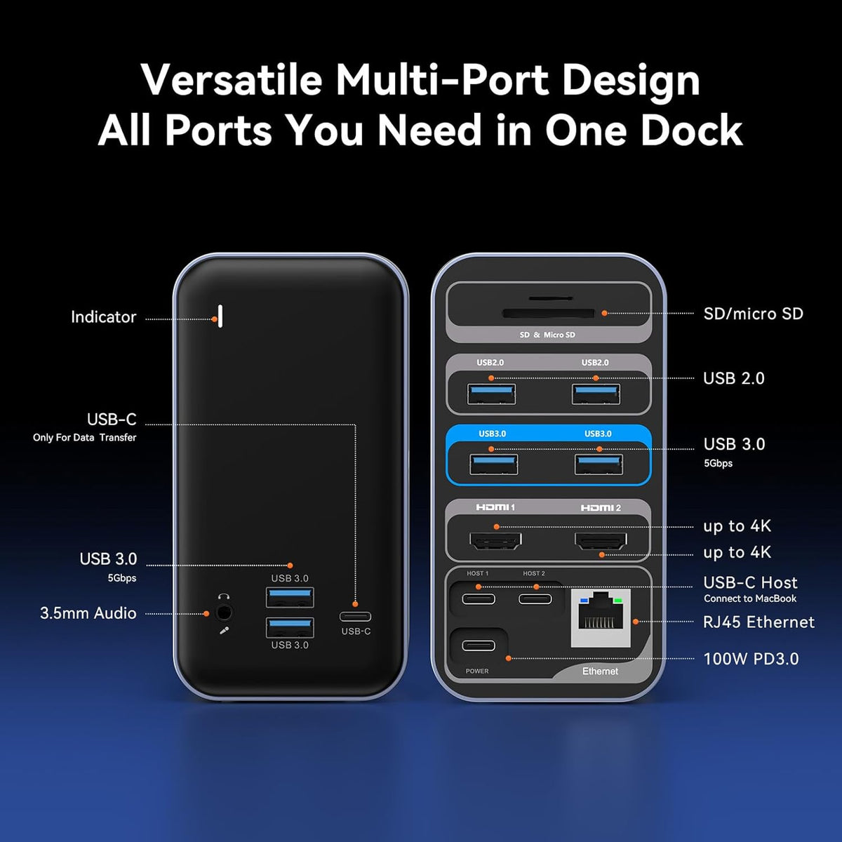 TobenONE 16-in-2 MacBook Docking Station Dual 4K@60Hz, USB C Dock with 2 HDMI/7 USB/Ethernet, for Business Users Home & Office Dual Monitor Setup