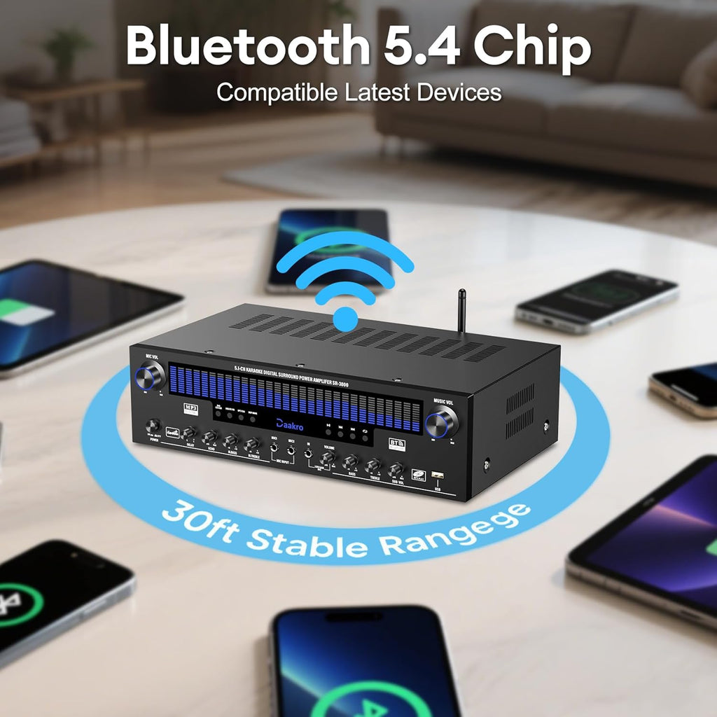 Daakro Stereo Receivers Home Audio Amplifier w/DSP Display,300W Rated Power 5.1 Channel Bluetooth Receiver,Home Amp w/BT/CD/DVD/AUX/USB/BT/FM/Opt/COA/MIC for Home/Studio/Theater Passive Speakers