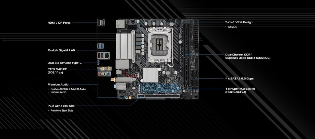 ASRock B760M-ITX/D4 WiFi Supports 13th Gen & 12th Gen Intel® Core™ Processors (LGA1700)