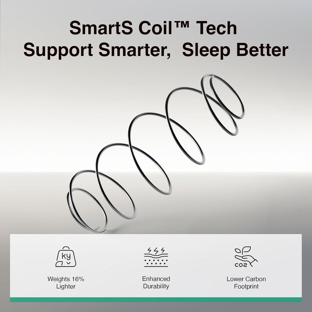 Novilla 10 Inch Queen Size Mattress in a Box, Hypoallergenic & Back Pain Relief, Hybrid Queen Mattresses with Smarts Coils, Fiberglass Free CertiPUR-US Certified Colchones No Box Spring Needed