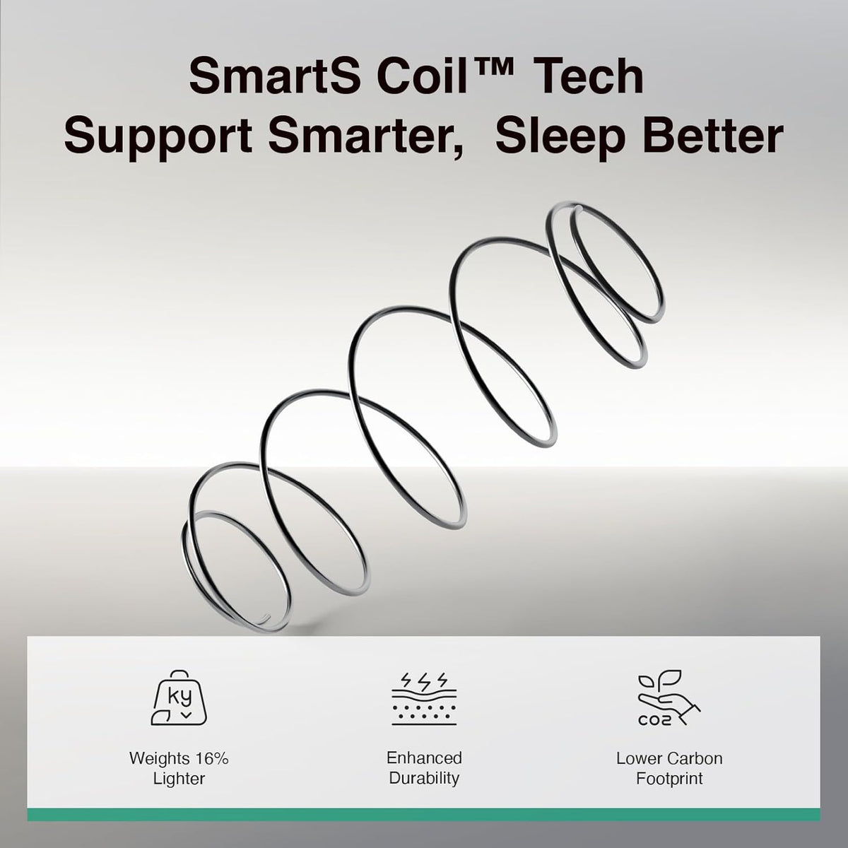 Novilla 10 Inch Queen Size Mattress in a Box, Hypoallergenic & Back Pain Relief, Hybrid Queen Mattresses with Smarts Coils, Fiberglass Free CertiPUR-US Certified Colchones No Box Spring Needed
