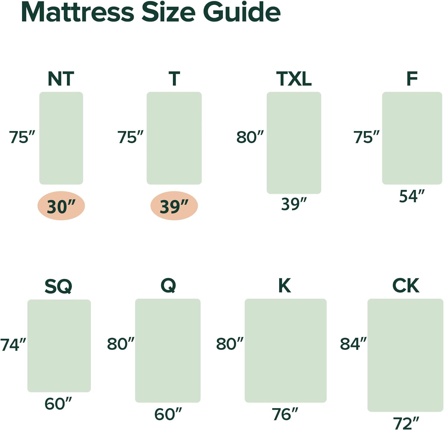 Zinus 12 Inch Full Cooling Essential Memory Foam Mattress NewVersion, Fiberglass Free, Medium Feel, Breathable Cooling Layers, Certified Safe Materials