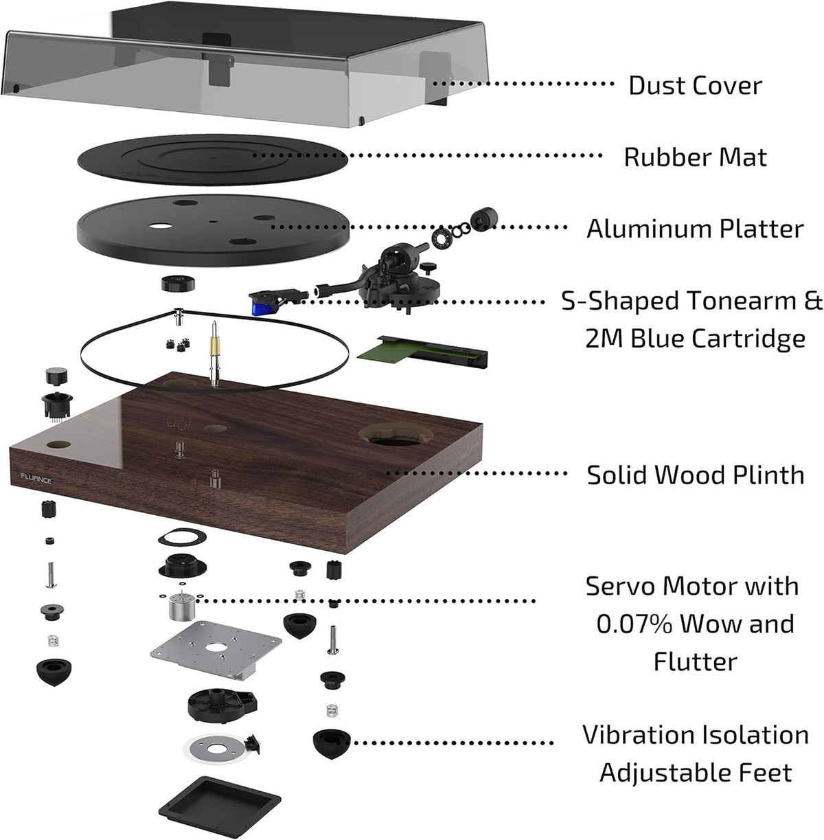 Fluance RT84 Reference High Fidelity Vinyl Turntable Record Player with Ortofon 2M Blue Cartridge, Speed Control Motor, High Mass MDF Wood Plinth, Vibration Isolation Feet - Walnut