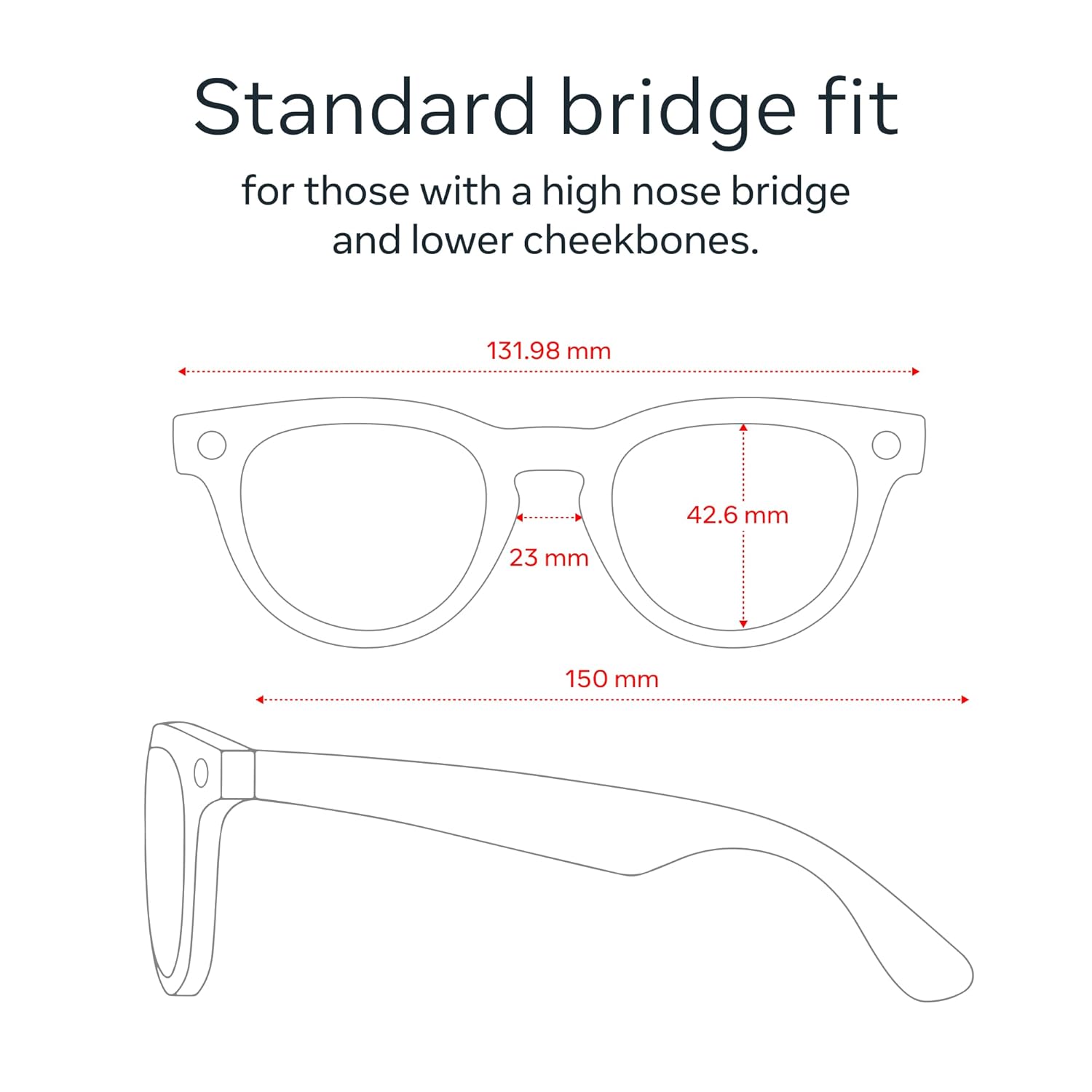 Ray-Ban Meta (Gen 2), Headliner, Shiny Black | Smart AI Glasses for Men, Women — 2x Battery Life — 3K Ultra HD Resolution — 12 MP Ultra-Wide Camera, Audio, Video — Green Lenses — Wearable Technology