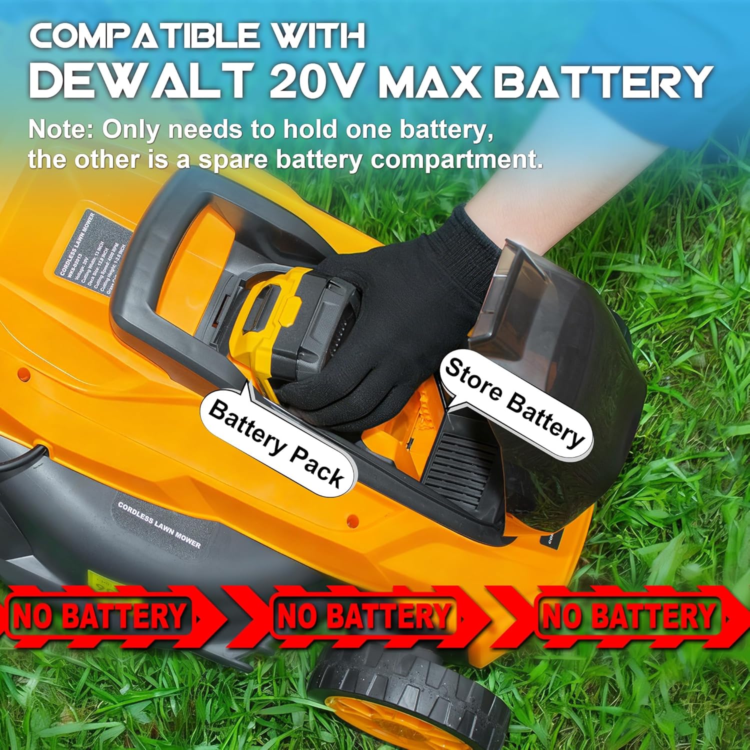 20V Cordless Lawn Mower (No Battery) Compatible with Dewalt 20V Max Battery, 14" Electric Lawn Mower with 5 Heights Adjustment, Brushless Electric Mower for Garden, Yard