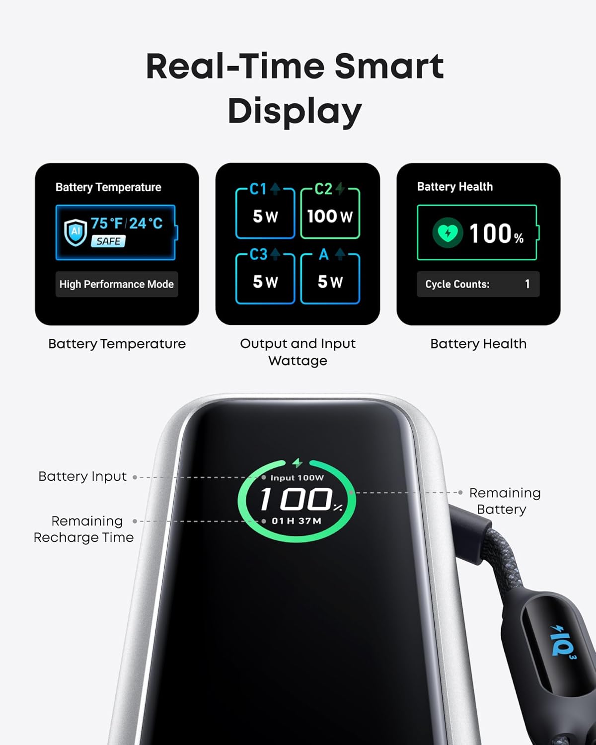 Anker Laptop Power Bank, 25,000mAh Portable Charger with Triple 100W USB-C Ports, Built-in Retractable Cables, Flight-Approved for Travel, iPhone 17/16 Series, MacBook, Samsung, and More