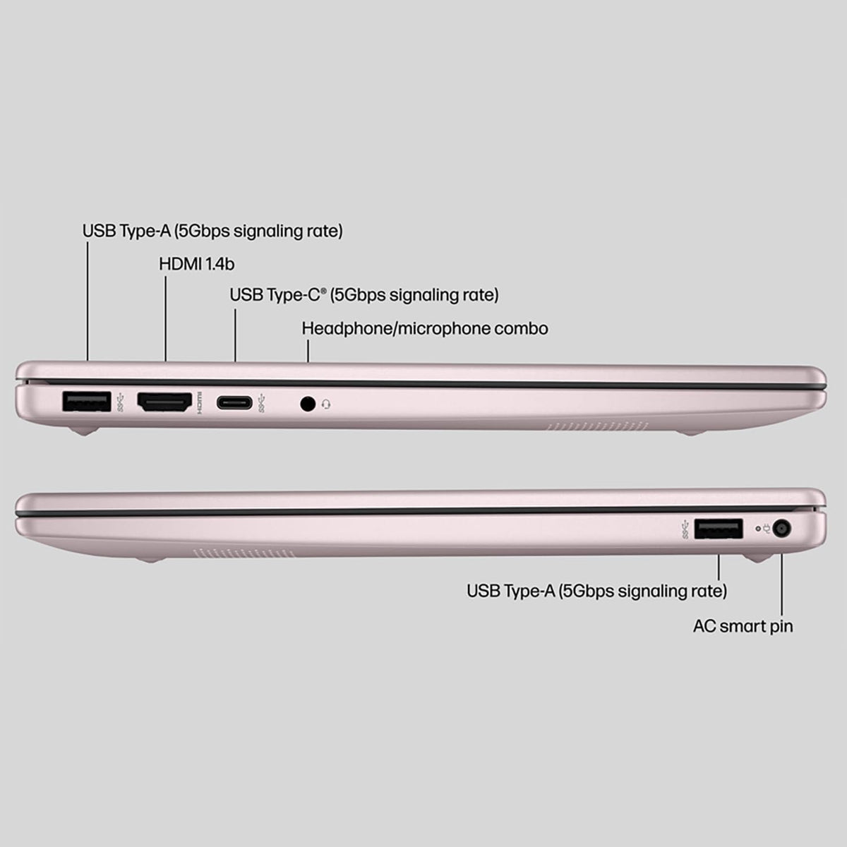 HP Ultrabook Laptop with Copilot AI • Microsoft 365 • 16GB RAM • 256GB SSD + 128GB Storage • Intel 4-Core CPU • WiFi 6 • Windows 11 • 2026 Edition