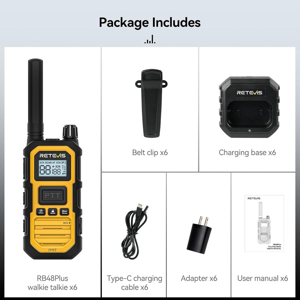 Retevis RB48 Plus Radios Walkie Talkies, IP67 Waterproof Two Way Radio Long Range, Heavy Duty 2 Way Radio, GMRS, Group Call, Vibration Alert, Emergency, for Construction Job Site(6 Pack)