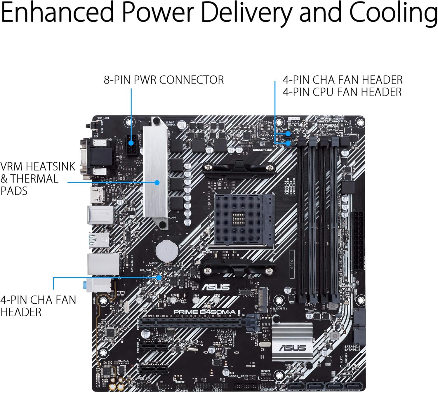 ASUS Prime B450M-A II AMD AM4 (Ryzen 5000, 3rd/2nd/1st Gen Ryzen Micro ATX Motherboard (128GB DDR4, 4400 O.C.), NVMe, HDMI 2.0b/DVI/D-Sub, USB 3.2 Gen 2, BIOS Flashback, and Aura Sync)