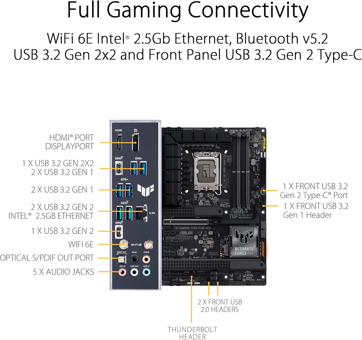 Micro Center CPU Motherboard Combo - Intel i9-14900K 14th Gen 24-Cores LGA 1700 Desktop Processor Bundle with TUF Gaming Z790-Plus WiFi Gaming Motherboard