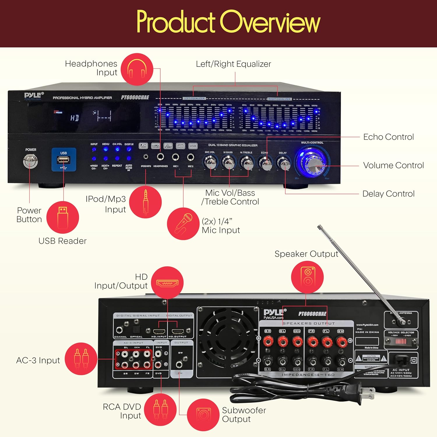 Pyle Bluetooth Hybrid Home Amplifier - 6-Channel 2000W Rack Mount Power Amplifier Receiver w/ Radio - Dual 10 Band EQ, Karaoke Microphone x2, USB, RCA, COAX, OPT, DVD Inputs, HiDef Input and Output