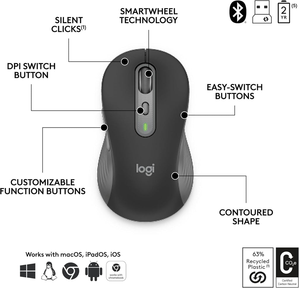 Logitech Signature Slim MK955 for Business Wireless Keyboard and Mouse Combo, Quiet Typing, Secure Receiver, Bluetooth, Globally Certified, Windows/Mac/Chrome/Linux - Graphite