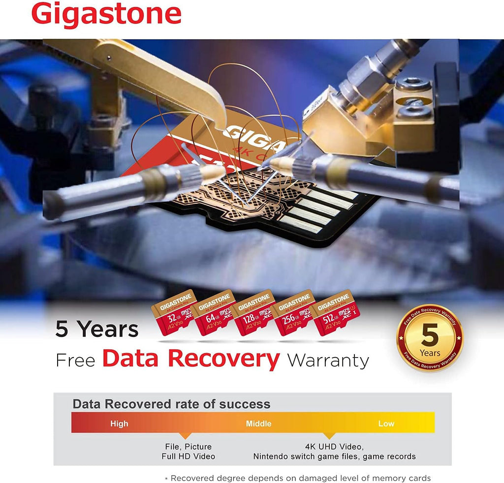 【5-Years Data Recovery】 GIGASTONE 512GB Micro SD Card, 4K Camera Pro, A2 V30 for Smartphone, Gopro, Action Cams, 4K UHD Video Recording, R/W up to 150/120 MB/s, UHS-I U3 C10 Class 10 with Adapter