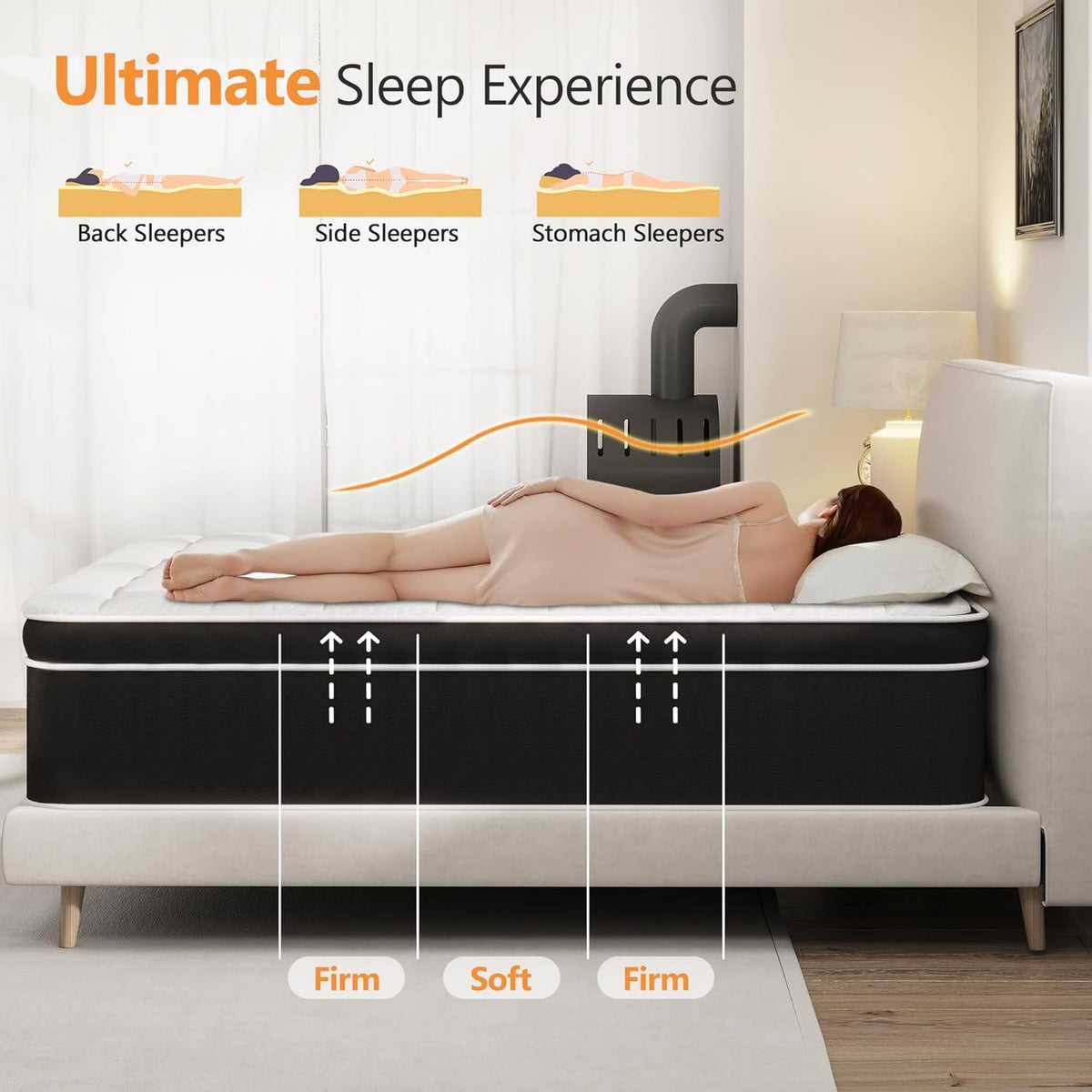 King Size Mattress 12 Inch, Premier King Bed Mattress in a Box with Gel Memory Foam & Pocket Springs for Pressure Relief & Motion Isolation, 365-Night Trial, CertiPUR-US, Upgraded Support