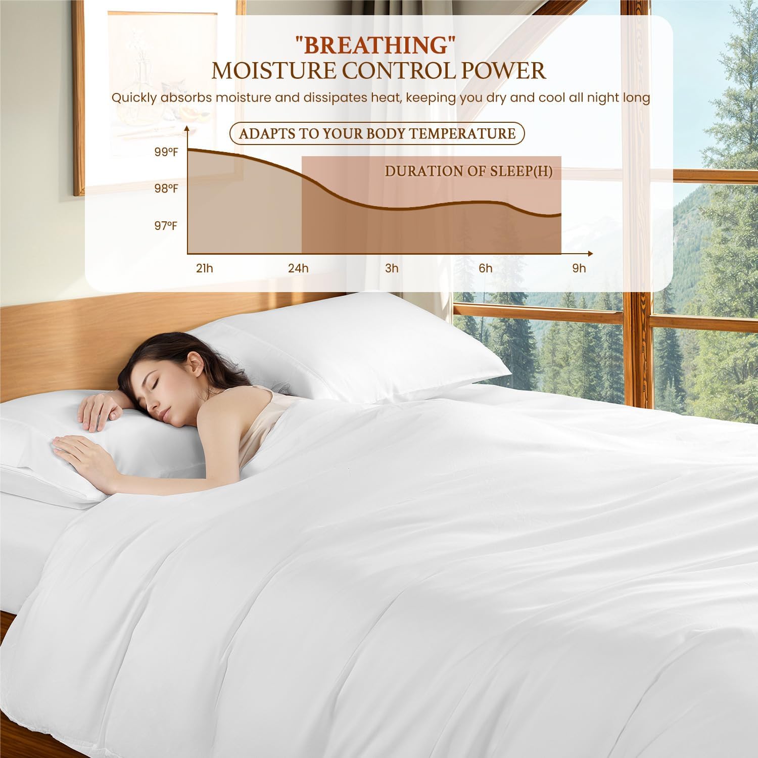 DEITAS 100% Cotton Duvet Covers - 1200 Thread Count, Luxury Egyptian Cotton Comforter Cover, Hotel Bedding Duvet Covers 3 Piece(King,White)