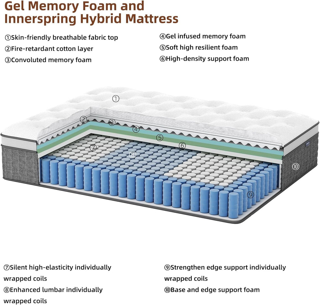 PUBPLON Full Size Mattress, 12 Hybrid Full Mattress in a Box, Medium Firm, Memory Foam & Pocket Springs for Pressure Relief, Motion Isolation, CertiPUR-US Certified, Fiberglass Free, 365 Night Trial