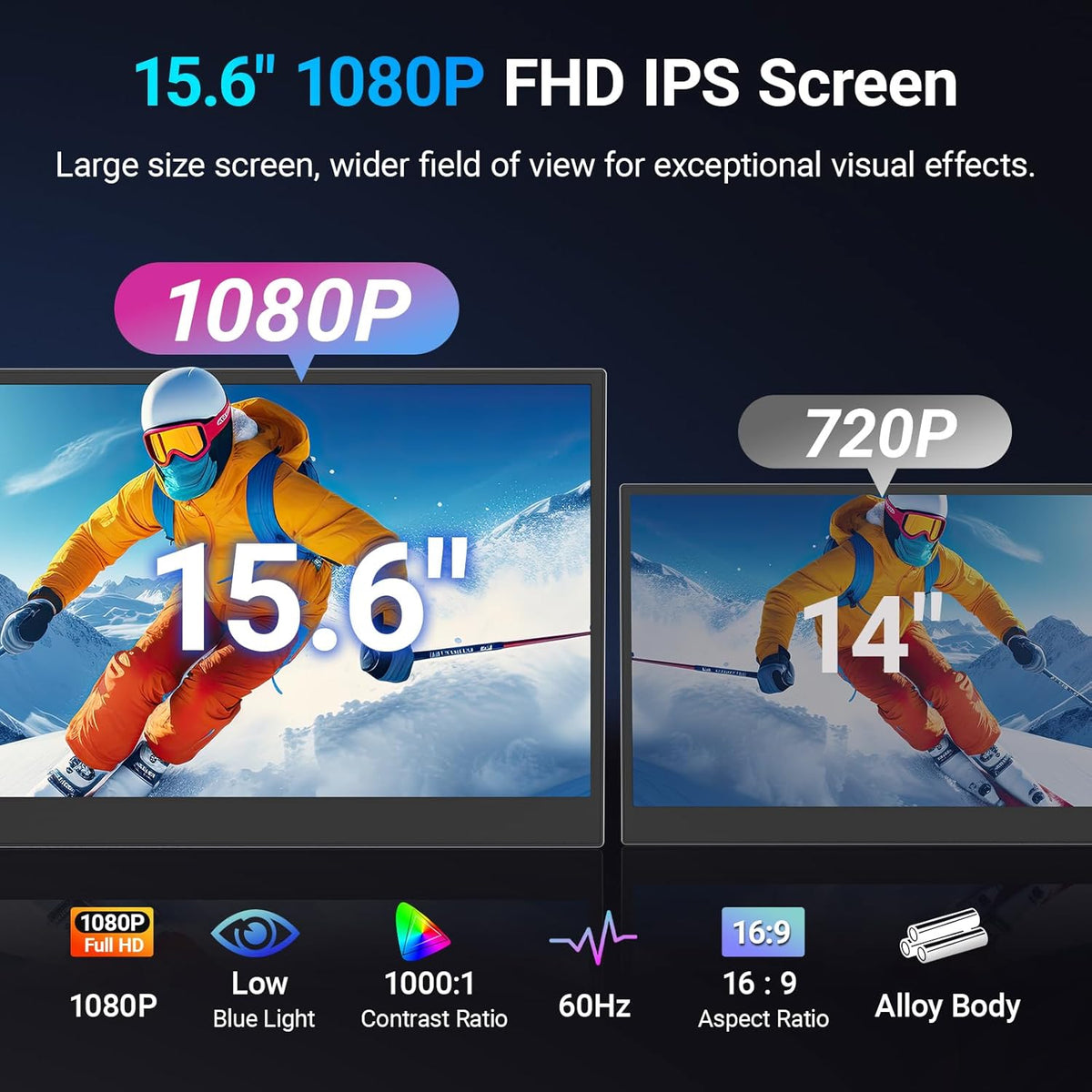 15.6" Laptop Screen Extender, 1080P FHD Triple Portable Monitor for Laptops, Ultra-Slim Travel Dual Monitor Fit for 13-17.3" Laptops, USB-C Plug&Play Extended Screen Compatible with Win/Mac/Android
