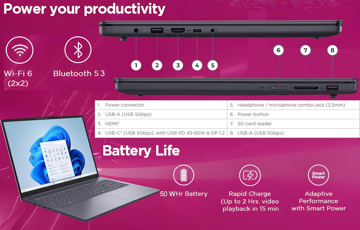 Lenovo 2026 Premium Business & Student Laptop, 15" WUXGA Display with Microsoft 365, 13th Gen Intel Core i5-13420H (8-Core), 8GB DDR5, 512GB SSD, WiFi 6, Windows 11, Lightweight, Long Battery Life