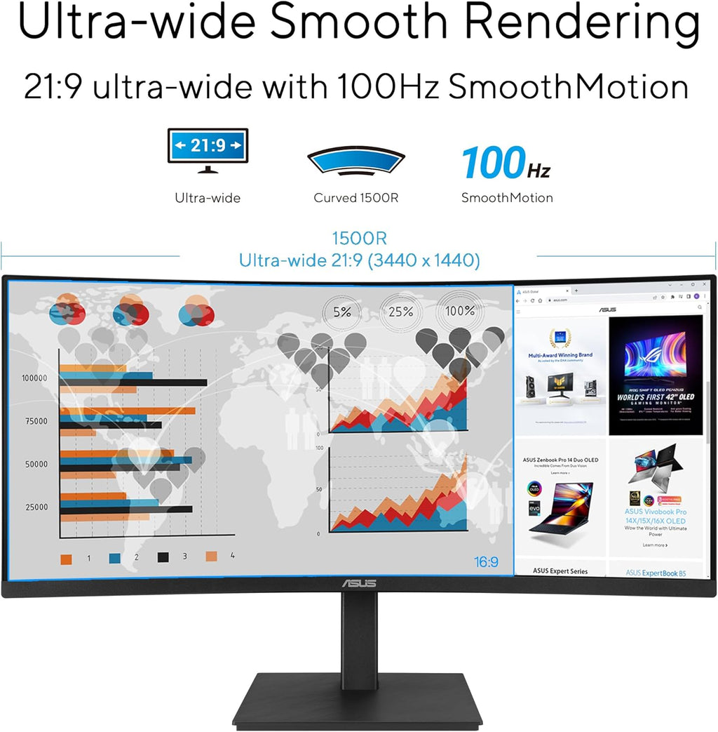 ASUS 34” Curved USB-C Docking Monitor (VA34VCPSR) - WQHD (3440x1440), 1500R Curvature, Frameless, USB-C PD 96W, RJ45, USB hub, Eye Care, Ergonomic, VESA Wall Mountable, 3 yr Warranty