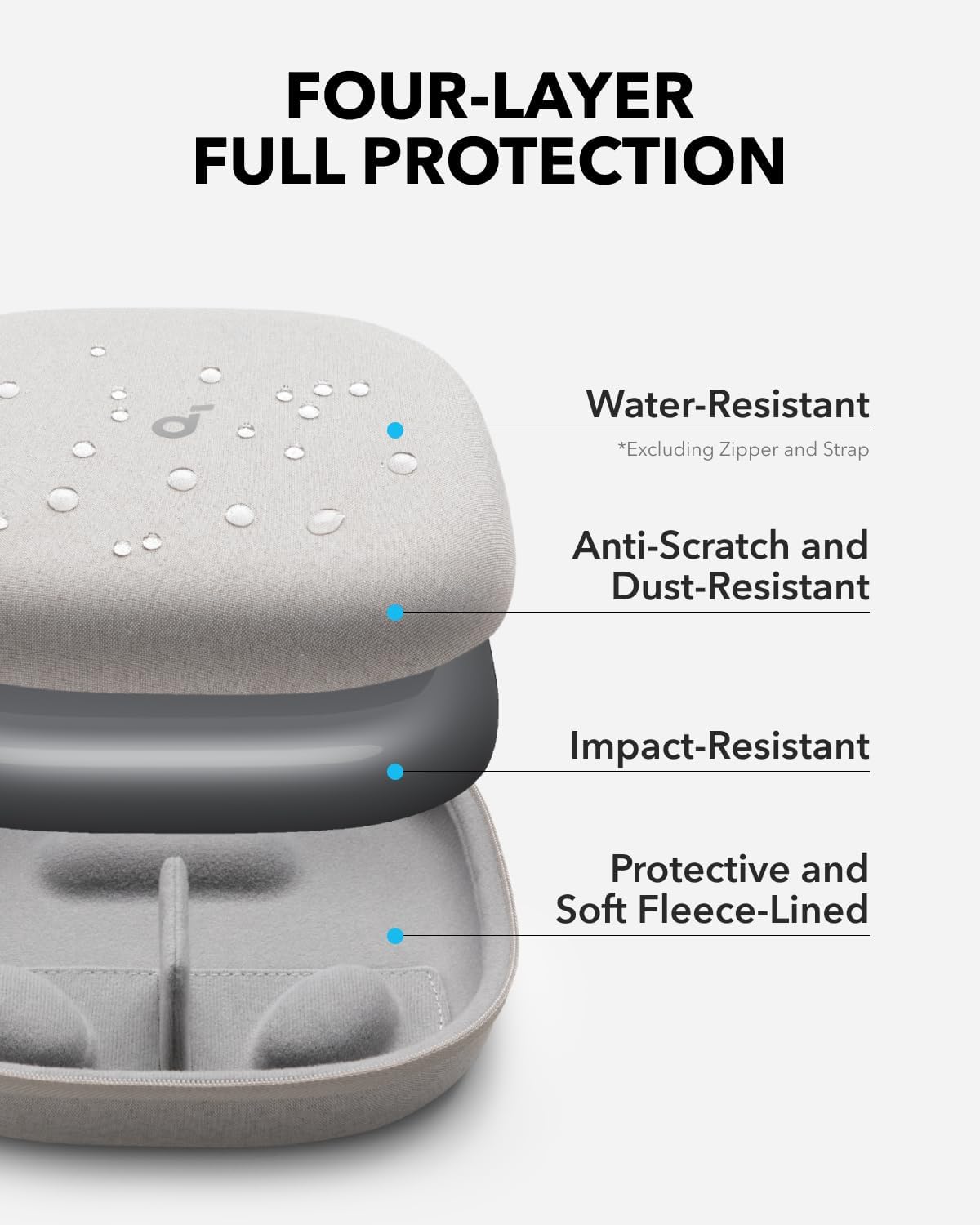 Soundcore Space One Pro by Anker, with Headphones Case, Adaptive Active Noise Cancelling Headphones Driven by 6 Mics, Super Foldable Design, 60H Lossless Audio, Ultra-Fast Charging, Hi-Res Wireless