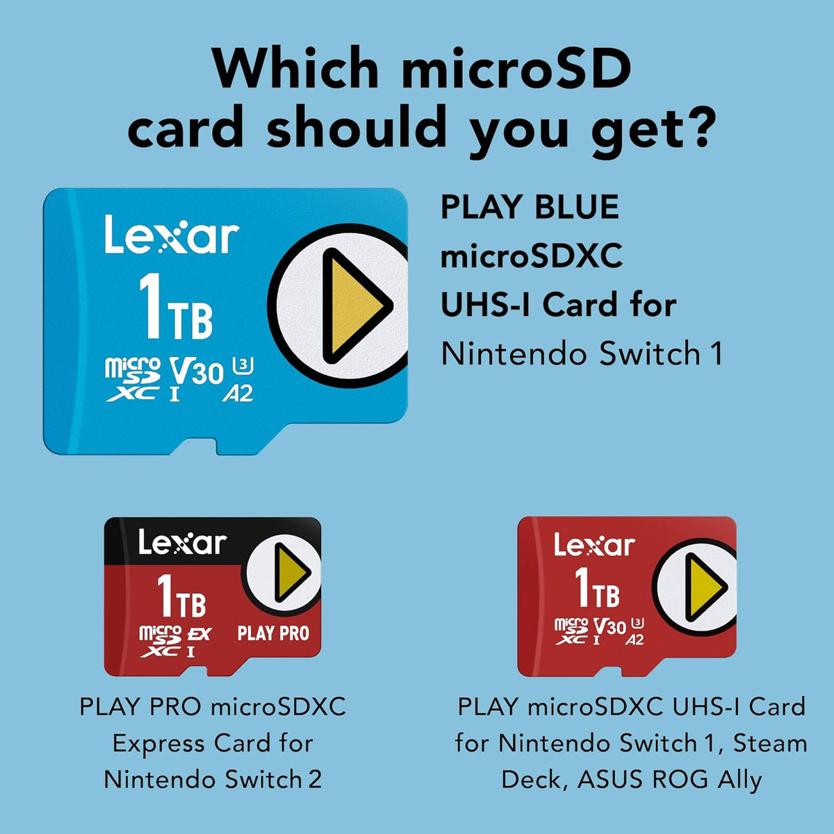 Lexar 1TB Play Blue Micro SD Card, UHS-I, C10, U3, V30, A2, 4K, Up to 160MB/s microSDXC Memory Card, Expanded Storage for Nintendo-Switch 1, Gaming Devices, Smartphones, Tablets (LMSPLBL001T-BNNNU)