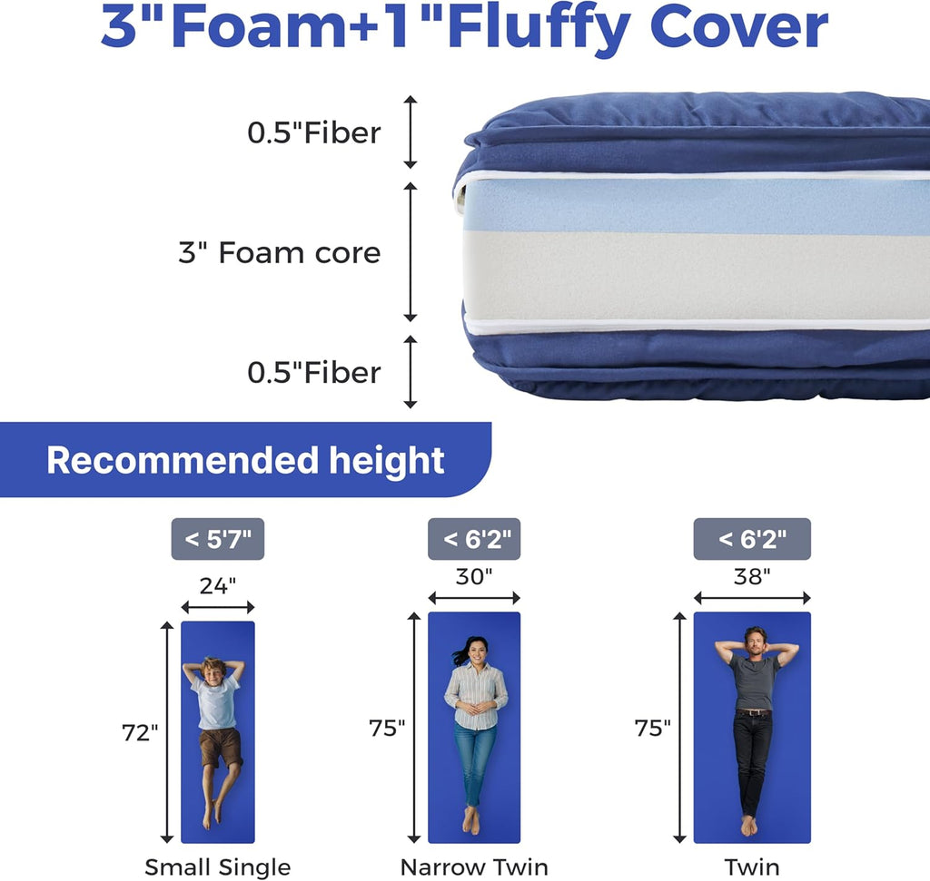 Jamdok 4Inch Floor Mattress,3 Layer Structure Cot Mattress Topper,Gel Memory Foam Futon Mattress,Removable Thickened Cover,Portable Roll Up Sleep Pad (Blue, 72X24)