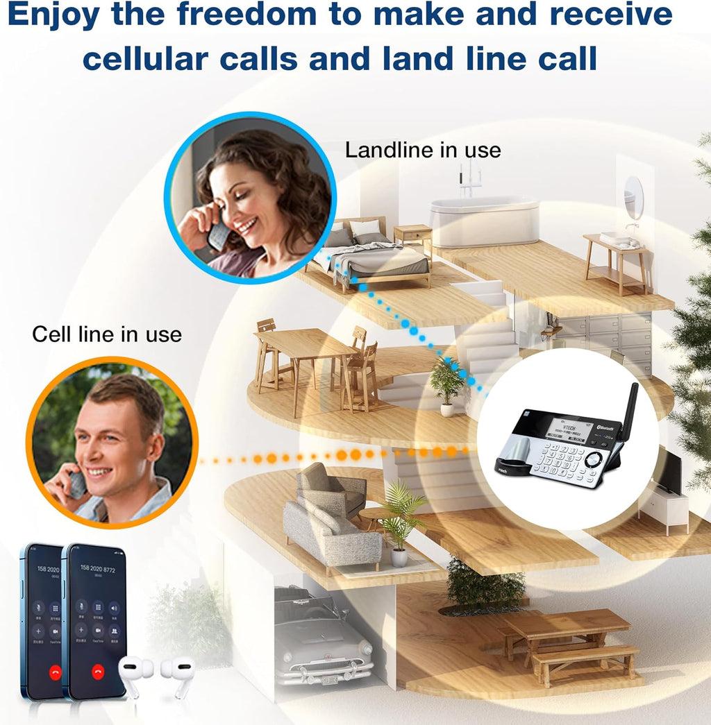 VTech IS8151-5 Super Long Range 5 Handset DECT 6.0 Cordless Phone for Home with Answering Machine, 2300 ft Range, Call Blocking, Bluetooth, Headset Jack, Power Backup, Intercom, Expandable to 12 HS