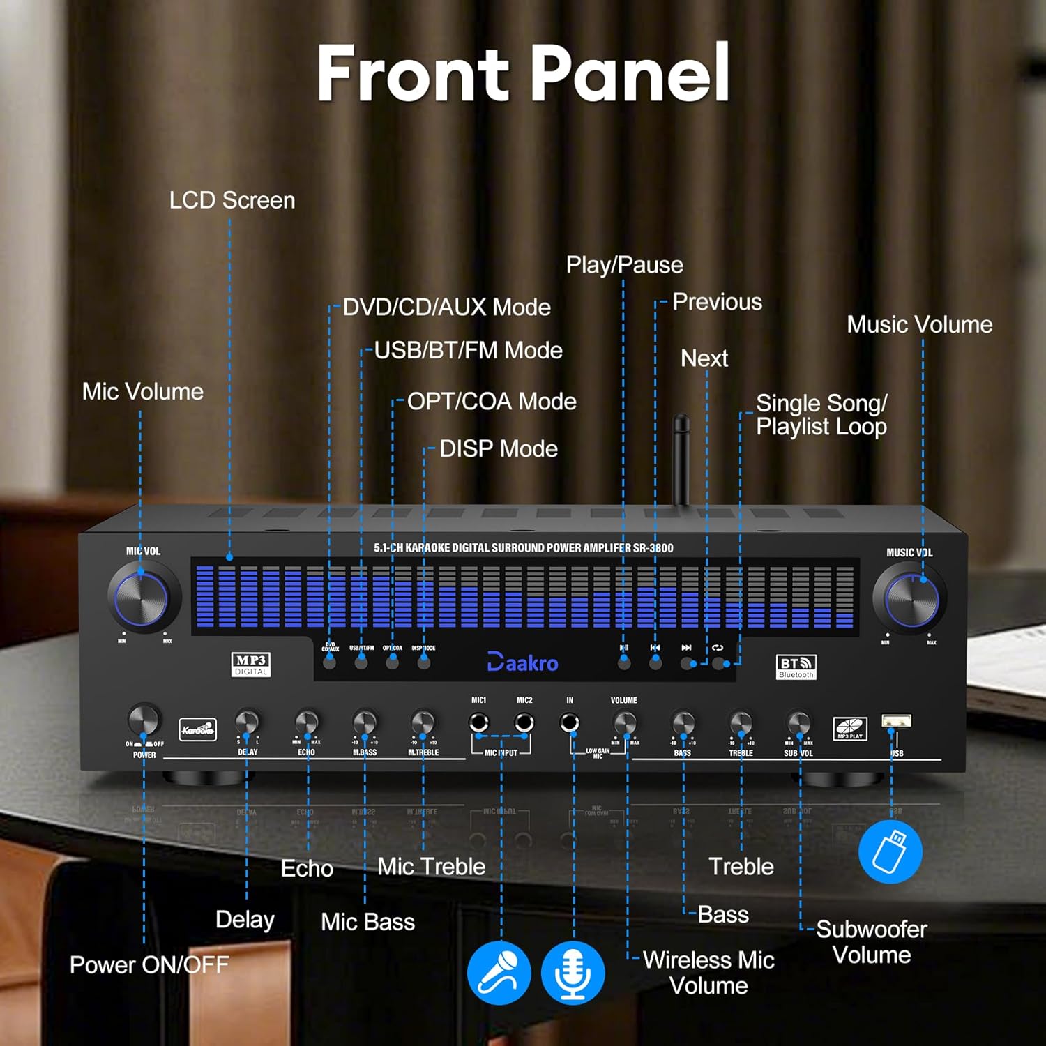 Daakro Stereo Receivers Home Audio Amplifier w/DSP Display,300W Rated Power 5.1 Channel Bluetooth Receiver,Home Amp w/BT/CD/DVD/AUX/USB/BT/FM/Opt/COA/MIC for Home/Studio/Theater Passive Speakers