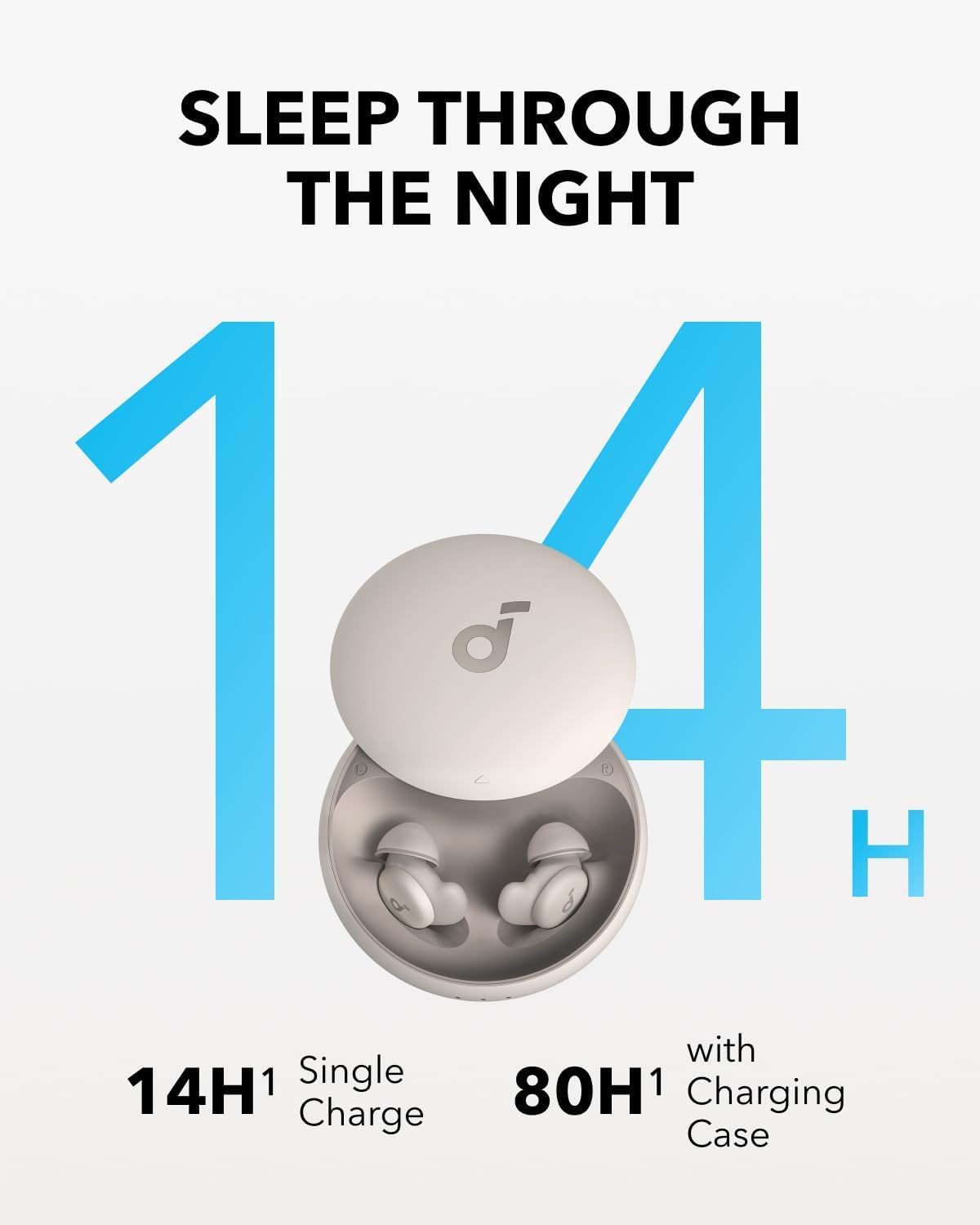 Soundcore Sleep A20 by Anker Sleep Earbuds, Noise Blocking Sleep Headphones, Small Earplugs for Side Sleepers, 80H Playtime, Stream Content via Bluetooth 5.3, Sleep Monitor, Personal Alarm (Renewed)