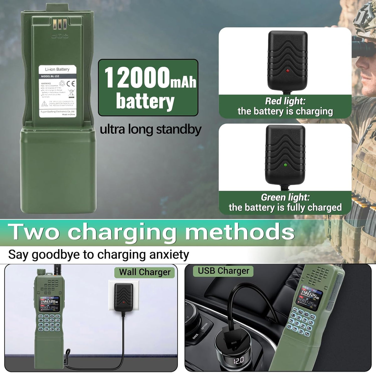 BAOFENG Radio AR-152 PRO Ham Radio Handheld 10W Rechargeable Walkie Talkies Long Range Two Way Radio NOAA Weather Radio GPS,APP Programming Copy Frequency USB Charger Survival Tactical Gear (2Pack)