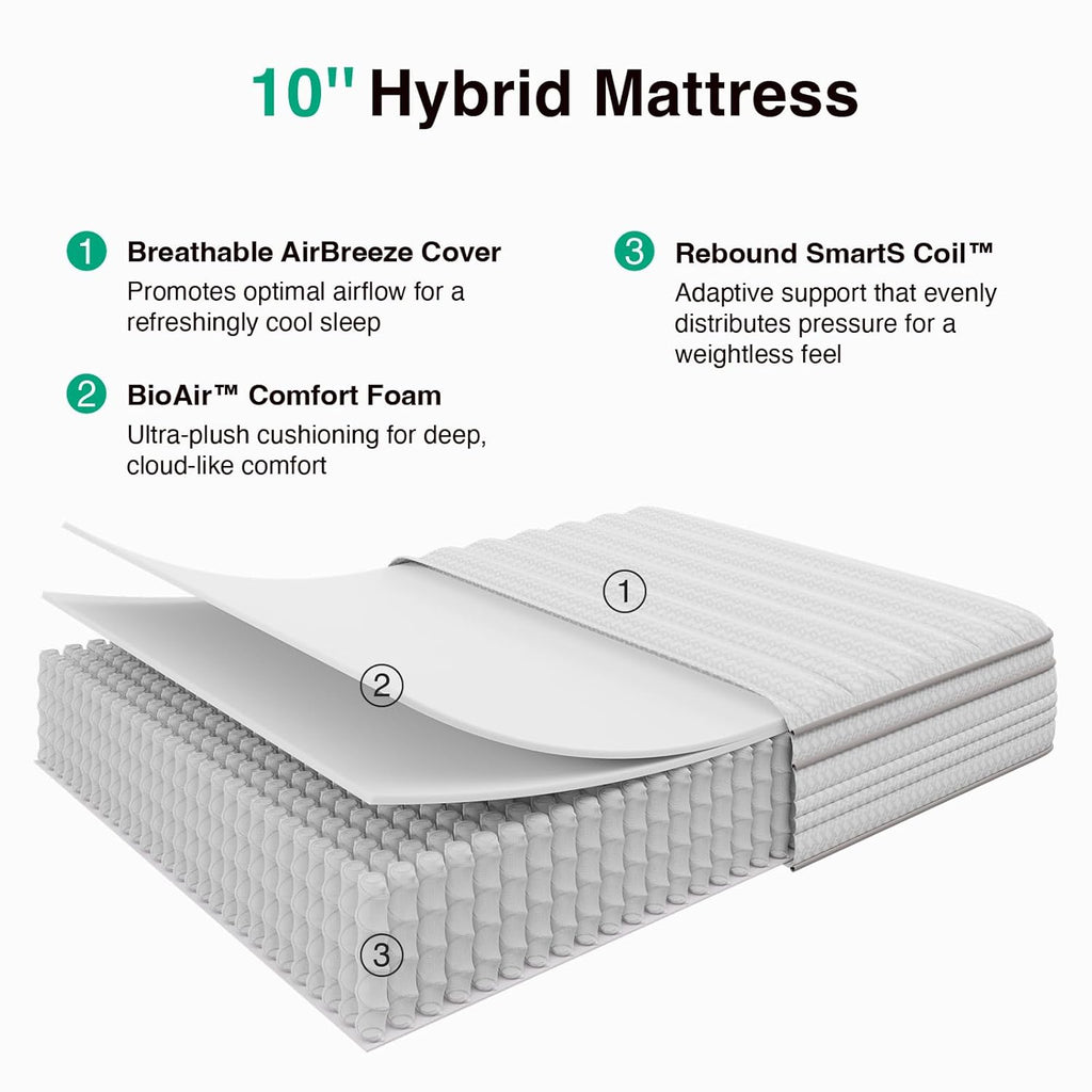 Novilla 10 Inch Queen Size Mattress in a Box, Hypoallergenic & Back Pain Relief, Hybrid Queen Mattresses with Smarts Coils, Fiberglass Free CertiPUR-US Certified Colchones No Box Spring Needed