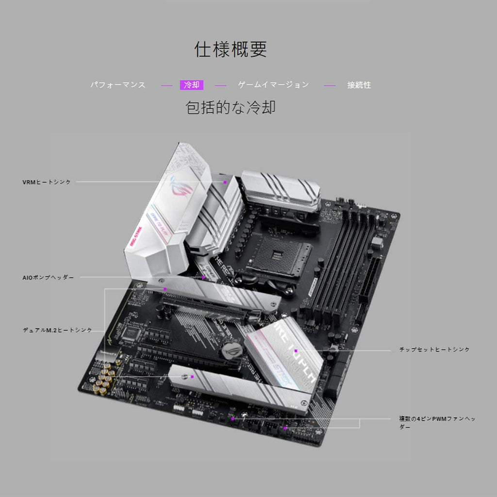 ASUS AMD B550 Socket AM4 Compatible Motherboard ROG STRIX B550-A GAMING ATX