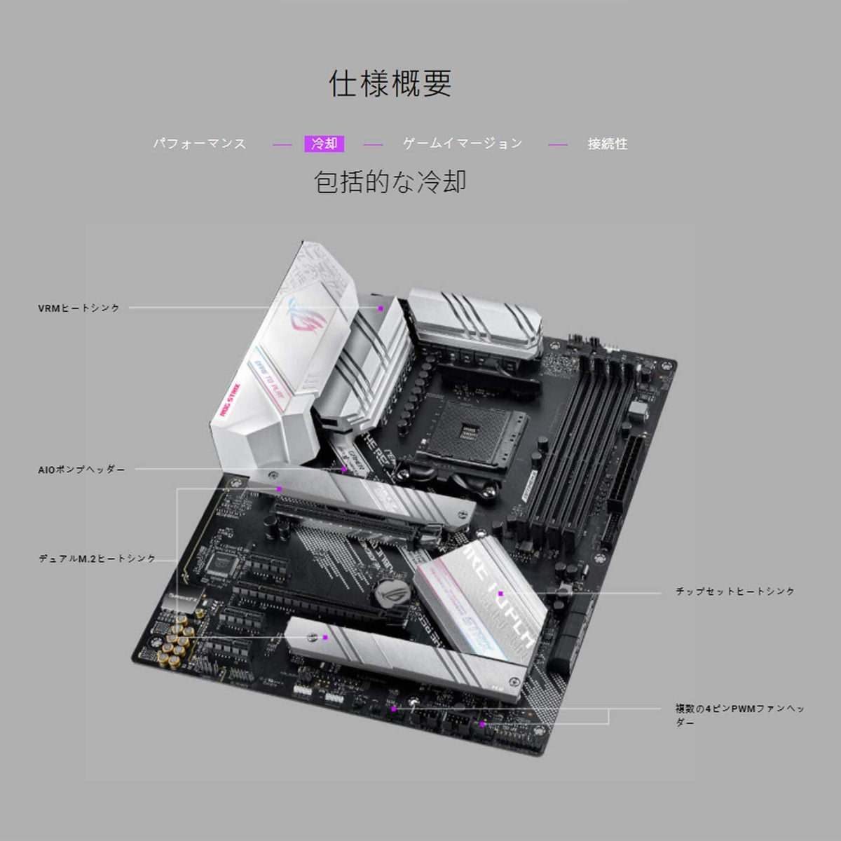ASUS AMD B550 Socket AM4 Compatible Motherboard ROG STRIX B550-A GAMING ATX
