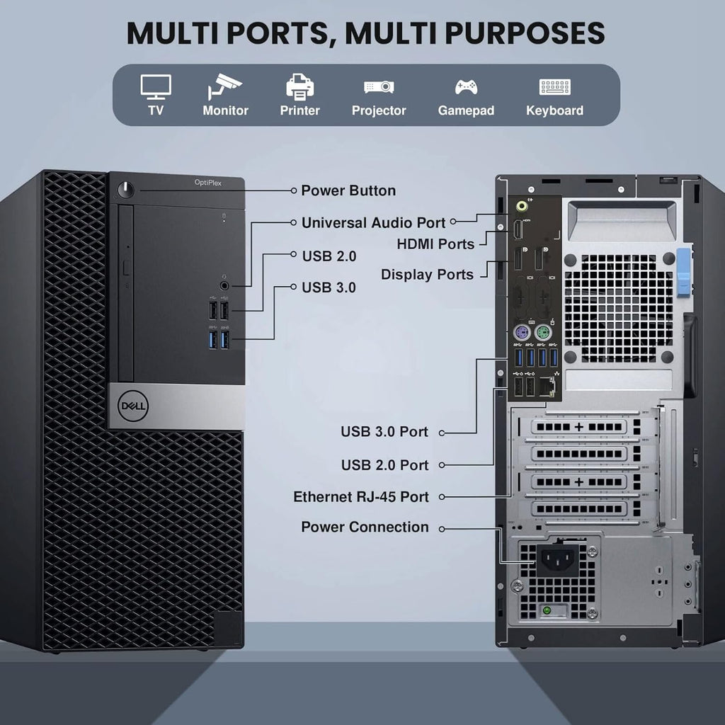 Dell Optiplex 7040 Mini Tower Desktop Computer PC - Intel Core i5-6500 6th Gen 3.2GHz - 32GB DDR4 RAM - 512GB SSD - Intel HD Graphics 530 - Built-in WiFi - Office & Home PC - Window 11 Pro (Renewed)