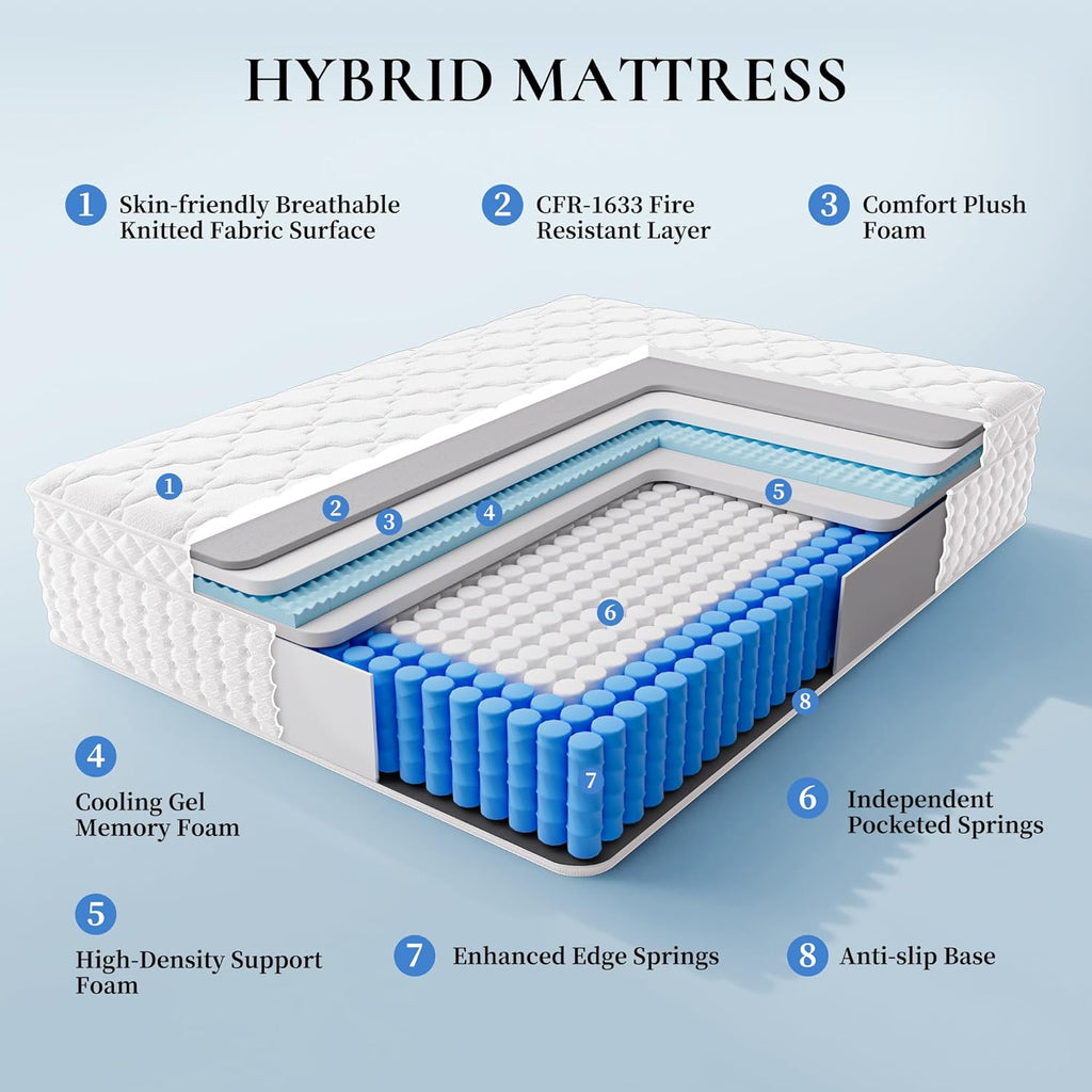 14 Inch Queen Hybrid Mattress in a Box, Plush Mattress with Gel Memory Foam & Individually Pocketed Springs, Pressure Relief & Motion Isolation, CertiPUR-US Certified, 100-Night Sleep Trial