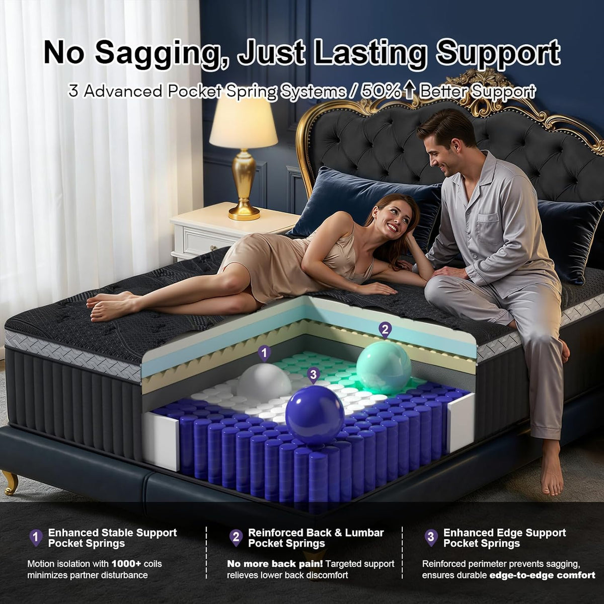 16 Inch Queen Size Mattress, Upgraded Luxury Hybrid Queen Mattress In A Box with with 7-Zone Support for Cool Night & Pressure Relief, Motion Isolation, Edge Support, Assembled in USA, Medium Firm