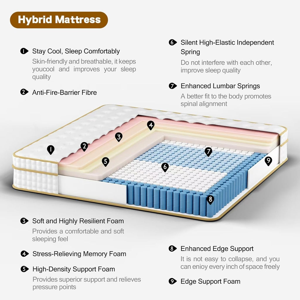 Queen Mattress,12 Inch Queen Size Mattresses in a Box,Medium Firm Queen Hybrid Mattress,with Memory Foam and Individual Pocket Spring for Motion Isolation & Silent Sleep&& Pressure Relief .80" x 60"