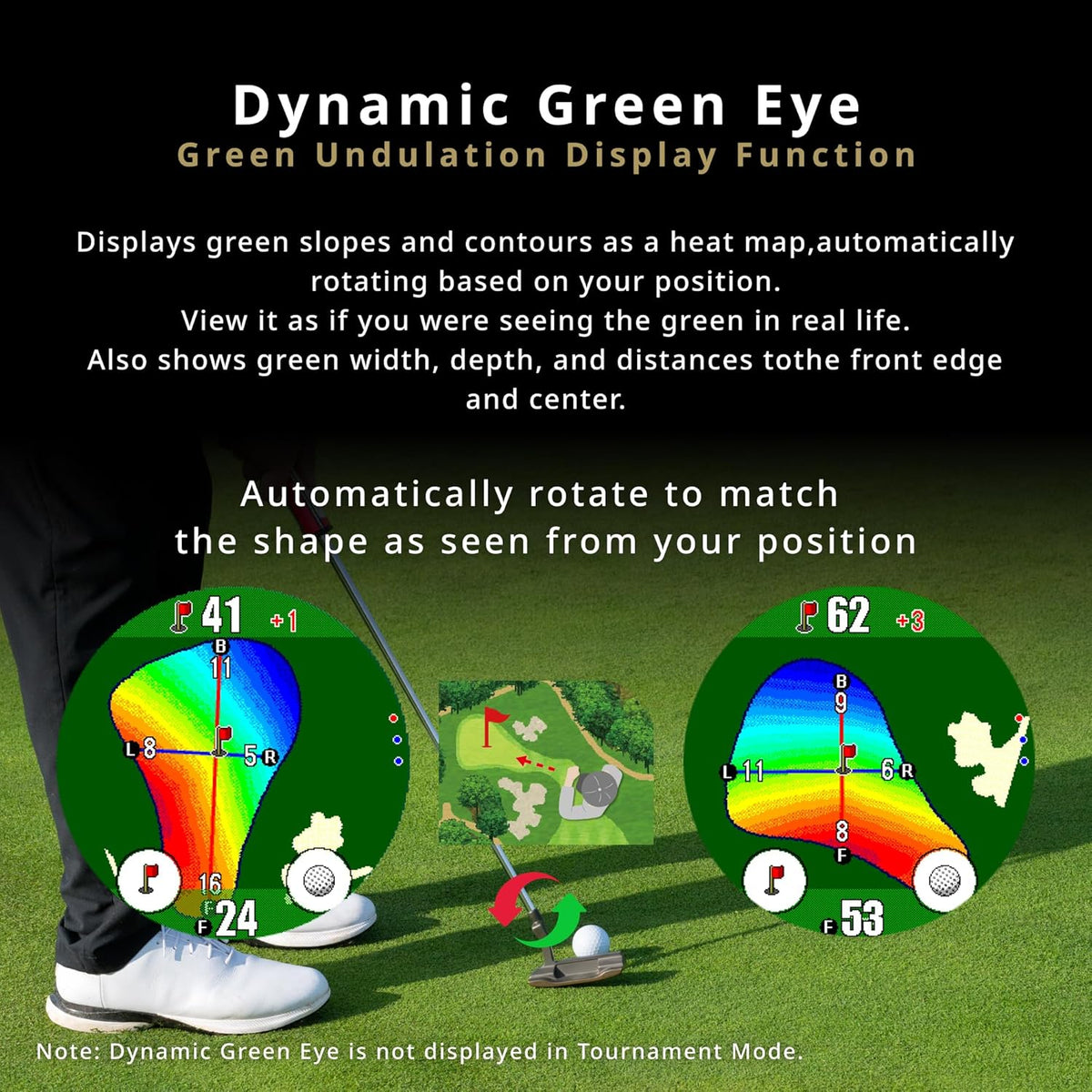 Golf GPS Watch, Shot Navi Evolve PRO Touch - 1.4in Touch Panel, Dynamic Green Heatmap, Auto Measure, 8hr GPS, IPX7 Waterproof, 60,000 Courses, Made in Japan (Black)