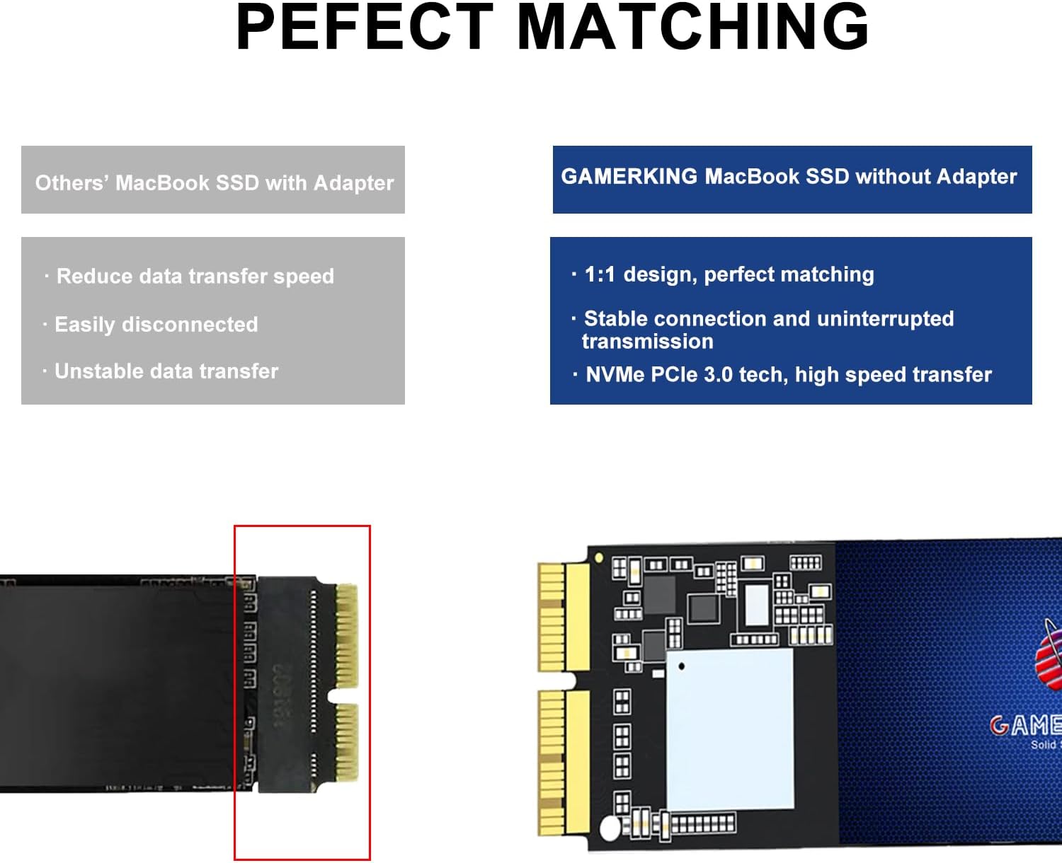 GAMERKING 2TB NVMe SSD MacBook Original Interface High Performance Replacement SSD for MacBook Air A1465 A1466 2013-2017/MacBook Pro A1398 A1502 Retina 2013-2015, 3D NAND TLC PCIe Gen3 M.2 SSD