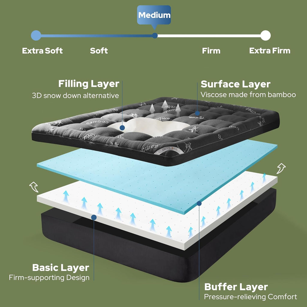 BEDLORE 4 Inch Memory Foam Mattress Topper King,2-in-1 Dual Layer Design (2" Gel Memory Foam + 2" Plush Pillow Top Cover) Mattress Topper Medium-Firm,Pressure Relief & Back Pain Support(Dark Gray)
