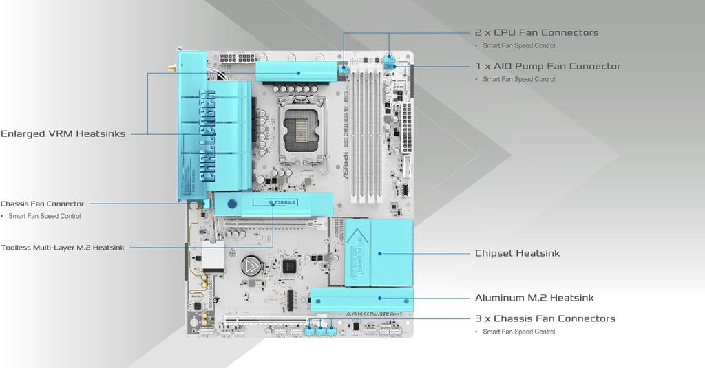ASRock B860 Challenger WiFi White LGA1851 ATX Motherboard, Supports Intel Core Ultra Series 2 Processors, DDR5 8666+(OC), PCIe 5.0, WiFi 7, 2.5G LAN