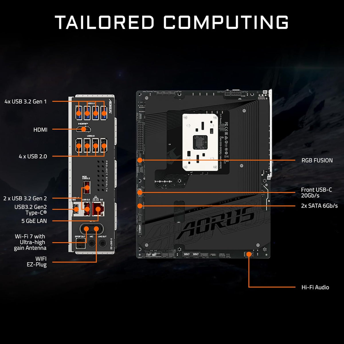 GIGABYTE B850 AORUS Stealth Reverse-Connect ATX Motherboard, Support AMD Socket AM5 Processors, DDR5, 14+2+2 Power Phase, 4X M.2, PCIe 5.0, USB-C, WIFI7, 5GbE LAN, EZ-Latch, 5-Year Warranty
