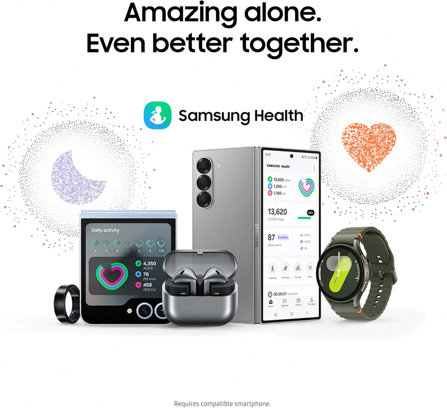 Samsung Galaxy Watch 7 40mm LTE AI Smartwatch w/Energy Score, Wellness Tips, Heart Rate Tracking, Sleep Monitor, Fitness Tracker, 2024, Green US Version, 1Yr Manufacturer Warranty