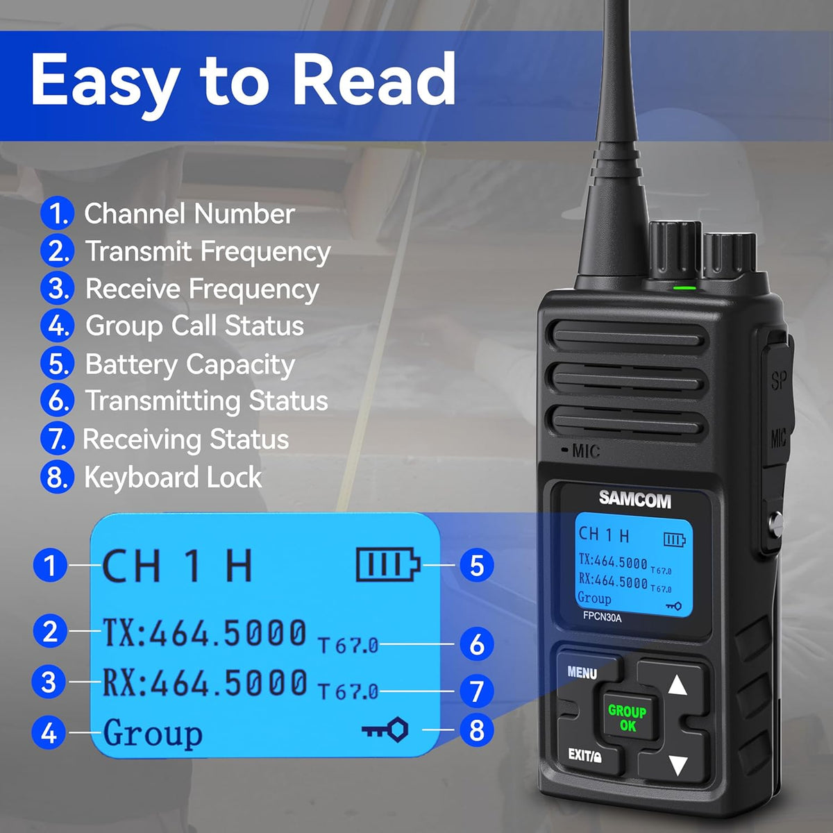 SAMCOM 2 Way Radios FPCN30A Two Way Radios Long Range Rechargeable 5 Watts UHF Professional Handheld Radios Walkie Talkies with GROUP CALL,1500mAh Battery and Earpieces for Commercial Business,3 Packs