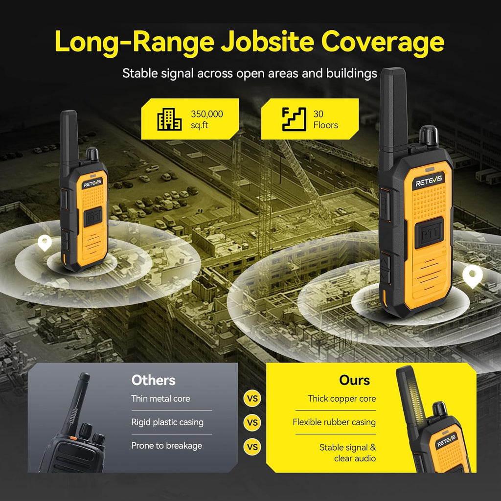 Retevis RB48A IP67 Waterproof Walkie Talkies Long Range Adults, Heavy Duty 2 Way Radio, Noise Reduction, Large PTT, 1000mW Speaker, 23-Hour, Rechargeable, for Manufacturing Construction (10 Pack)