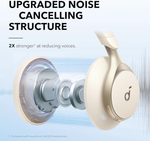 Soundcore by Anker Space One Active Noise Cancelling Headphones, with Headphones Case, 2X Stronger Voice Reduction, 40H ANC Playtime, App Control, LDAC Hi-Res Wireless Audio