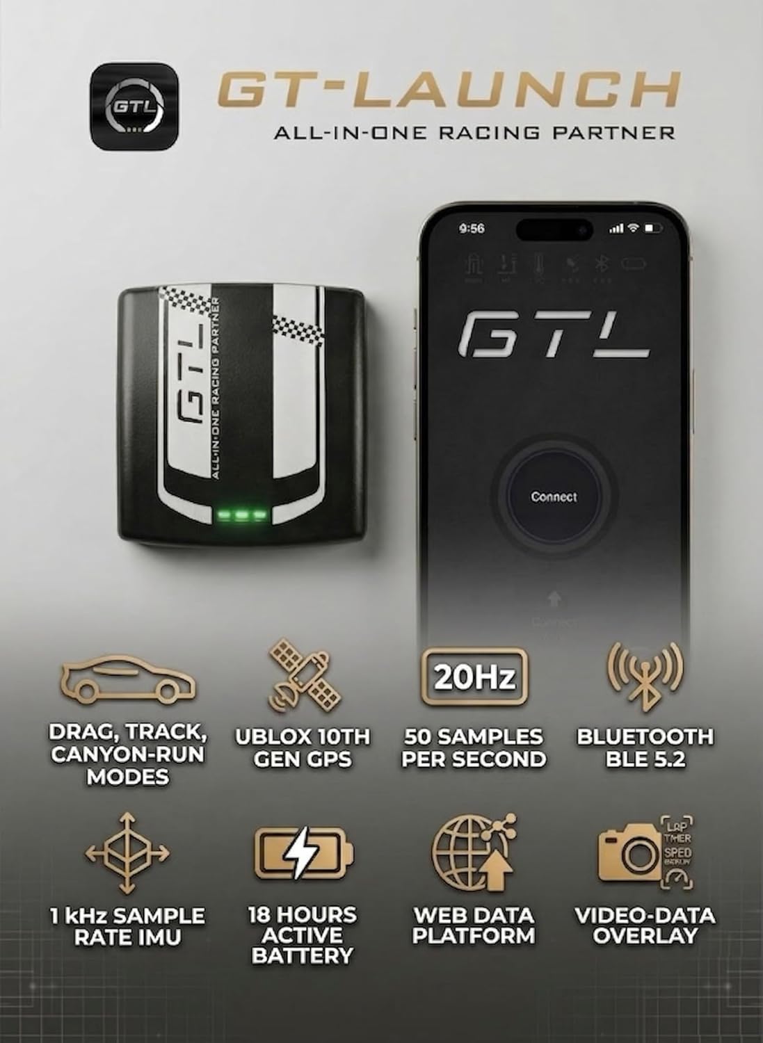GTLaunch 20Hz GPS Based Performance Meter Box with 6-axis Motion Sensor, Car & Motorcycle Lap Timer & Drag Meter, Standalone Racing Data Logger with High-Precision Tracking, iPhone iOS App