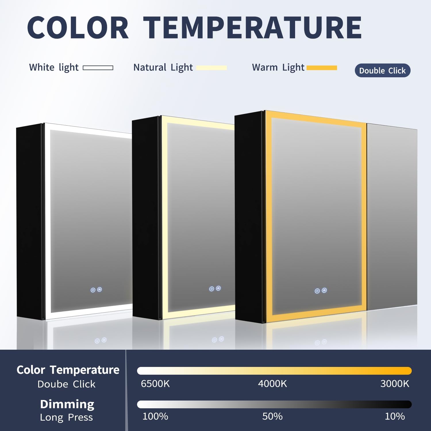 Lighted Medicine Cabinet with Mirror, 30 x 28 inch LED Bathroom Mirror Cabinet with Anti-Fog, Dimmable 3 Colors Front & Bottom Light, Buit-in Sockets & USBs, 2 Shelves, No Assembly Required