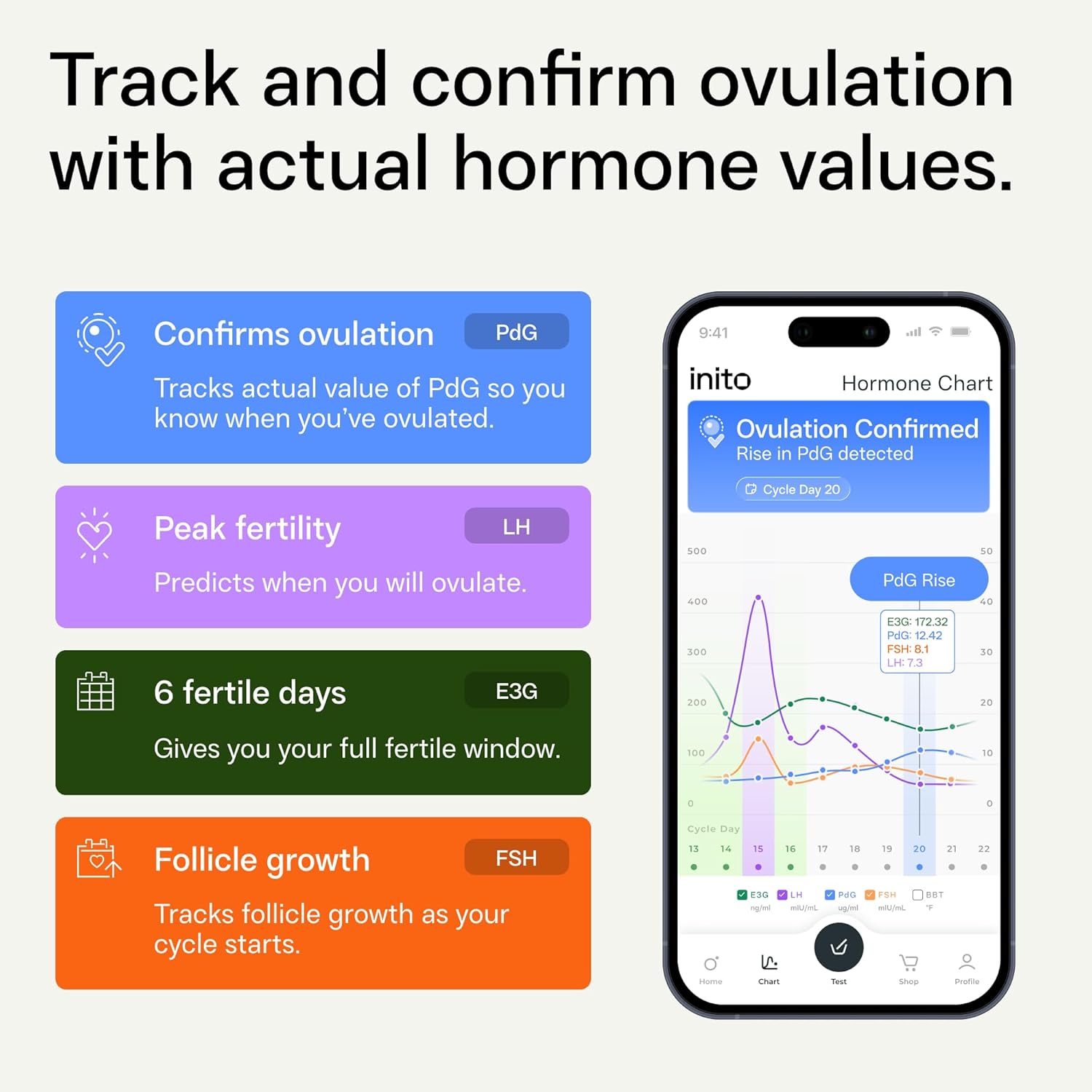 Inito Fertility Monitor & Hormone Tracker for Women | Track and Confirm Ovulation | Measures Estrogen, LH, PdG, FSH | Includes 15 Strips + Free app (Compatible with All iPhones)