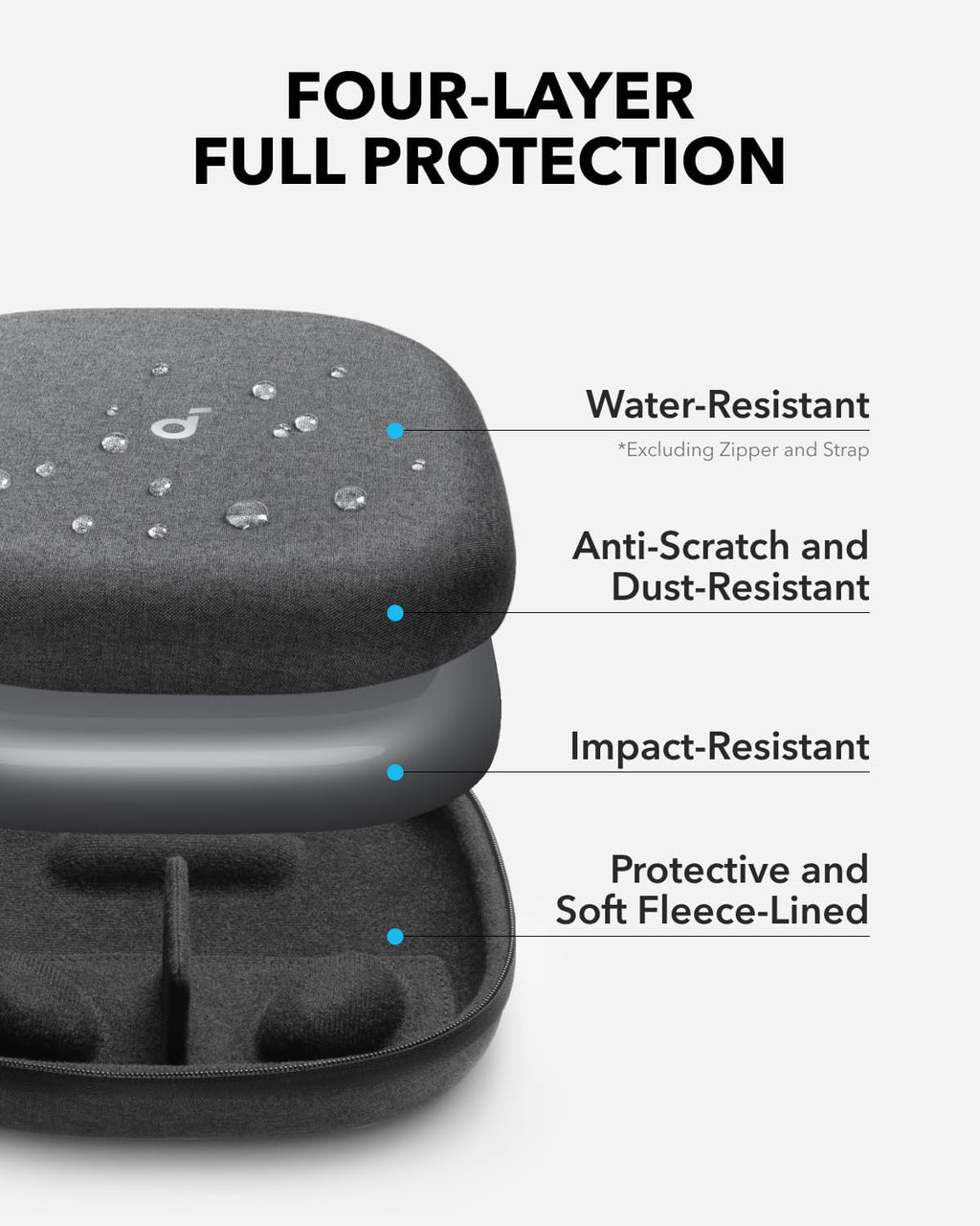 Soundcore Space 2 by Anker, Active Noise Cancelling Headphones with Protective Case, Comfortable Fit, 50H Playtime, LDAC Hi-Res Wireless Audio, Dual Connection, Clear Calls, Bluetooth 6.1, Nap Mode